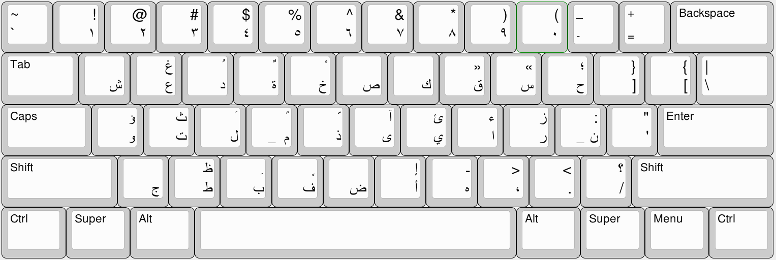 Arabic Qwerty Keyboard Layout - Trong